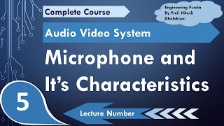 Characteristics of Microphone Sensitivity SNR Frequency Response Distortion amp Directivity [upl. by Lobel]