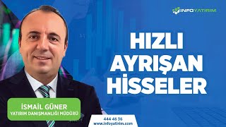 Hızlı Ayrışan Hisseler  İsmail Güner Yorumluyor quot22 Ocak 2024 Tarihli Yayındanquot  İnfo Yatırım [upl. by Haem]