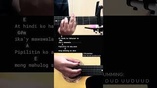 Pangako  Cueshe  Easy Guitar Chords Tutorial For Beginners guitarlesson [upl. by Savell869]