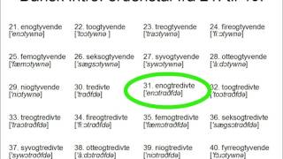 Dansk intro ordenstal fra 21 til 40 [upl. by Ainegul137]