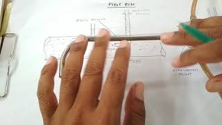 WHAT IS PITOT TUBE  HOW TO WORK PITOT TUBE  PITOT TUBE PART AND WORKING IN HINDI [upl. by Gatian]