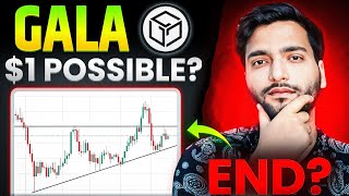 Gala Coin Big Price Prediction 2024  Gala Crypto News Today [upl. by Mochun]