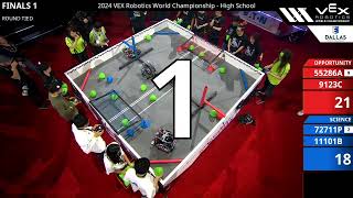 VEX Worlds 2024 Over Under HS Finals 1 [upl. by Ledarf]