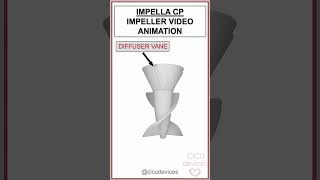 Impeller of the Impella CP a video 3D animation shorts impella science 3d4medical [upl. by Errol]