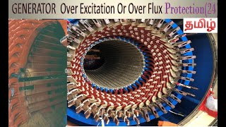 Generator Over Flux Protection  Over excitation Protection in Tamil [upl. by Beattie]