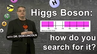 Higgs Boson How do you search for it [upl. by Ebba]