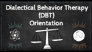 Dialectical Behavioral Therapy DBT Orientation [upl. by Shelbi583]