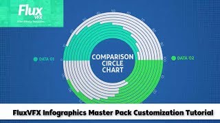 Infographics Mega Pack After Effects template Concentric Circle Comparison [upl. by Maurreen312]