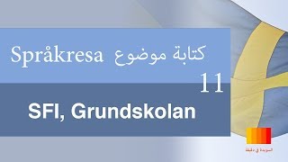 كتابة موضوع تعبير في السويدية Språkresa  لل SFI Grundvux [upl. by Yelsnya]