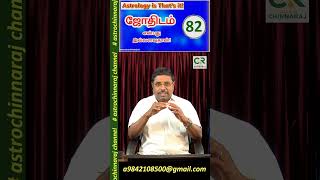 திருமணம் பேசி மாறுபடுவது யாருக்கு [upl. by Aneek]