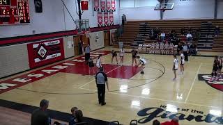 Mesabi East girls basketball vs barnum 11924 [upl. by Shiau]