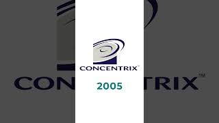 Happy Concentrix Day 4Years Milestone [upl. by Namialus516]