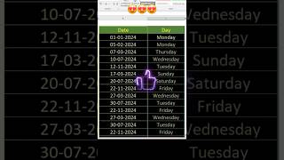 Quick Trick Find Any Dates Day of the Week 2024 shorts YouTubeShortsquot [upl. by Billy]