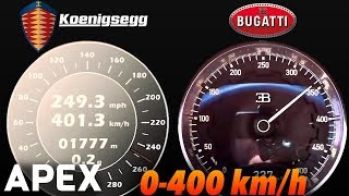 2018 Bugatti Chiron vs Koenigsegg Agera RS  Acceleration Sound 0100 0400 kmh  APEX [upl. by Hatcher64]