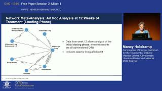 3 Comparative Efficacy of Faricimab for the Treatment of Diabetic Macular Edema [upl. by Iveksarap84]