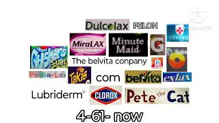 Evolution of The belvita company logo [upl. by Okim771]