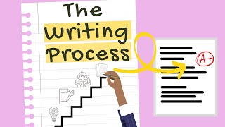 The Writing Process A Step by Step Guide to Academic Writing [upl. by Suciram978]