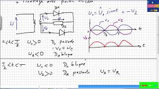 Redressement monophasé double alternance à 2 diodes [upl. by Coy]