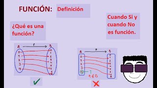 Funciones Definición ejemplos desde Relaciones y diagramas sagitales [upl. by Gile]