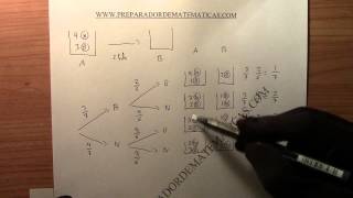 Examen de oposiciones de matematicas de Andalucia 2014 [upl. by Eiram]