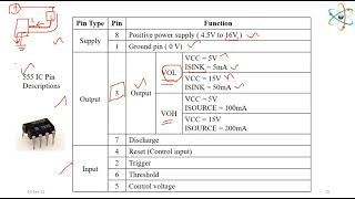 Sequential 18 555 Multivibrator Ics Pin Descriptions [upl. by Enid]