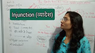 Injunction व्यादेशessential elements of injunctionSpecific Relief Act 1882section 38 to 42 SRA [upl. by Thaddus861]