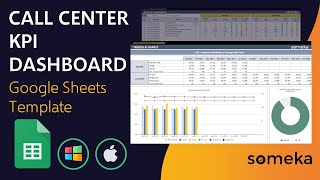 Call Center KPI Dashboard Google Sheets Template  Call Center Key Metrics Template [upl. by Kape]