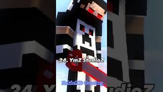 TOP 50 Herobrine Brothers And Girls In 2022  NEW YEAR SPACIAL  zakiexdgaming shorts top50 [upl. by Bradway706]