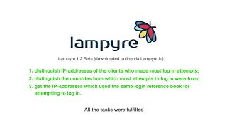 Comparing the data analysis capabilities of Lampyre Maltego and IBM i2 [upl. by Palecek736]