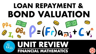 Loan Repayment amp Bond Valuation Unit Review  Exam FM  Financial Mathematics  JK Math [upl. by Namrak479]