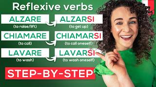 How to Conjugate Italian REFLEXIVE VERBS TOP 40 Essential Reflexive Verbs 📚 FREE PDF CheatSheet [upl. by Lovel]