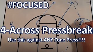 FOCUSED 4across Pressbreak vs Zone Pressure [upl. by Nek696]