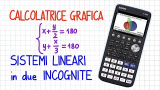 CALCOLATRICE GRAFICA  sistemi lineari in due incognite  CG10 [upl. by Dilly]