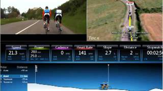 TacX Demo Real Video [upl. by Giffy]