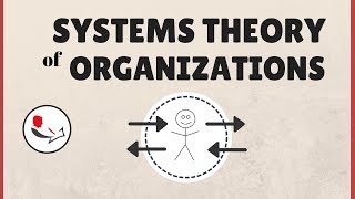 Systems Theory of Organizations [upl. by Charpentier]