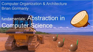 Abstraction in Computer Science [upl. by Nema]