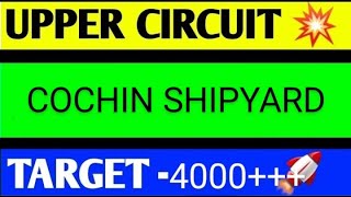 COCHIN SHIPYARD SHARE LATEST NEWS TODAYCOCHIN SHIPYARD SHARE ANALYSISCOCHIN SHIPYARD SHARE [upl. by Malek949]