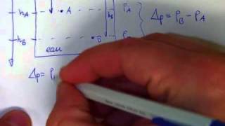 Différence de pression entre deux points dun liquide [upl. by Vitoria]