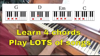 Play piano chords for beginners learn four chords [upl. by Fasano255]