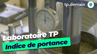 Lindice de portance immédiat  Expérimentation [upl. by Va305]