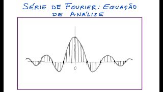 Série de Fourier Equação de Análise ELT007 ELT060 ELT088 [upl. by Limbert440]