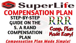 Superlife Compensation Plan  Superlife South Africa  S A  Compensation Plan [upl. by Hoag293]