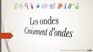 TS  Les ondes  6  Croisement dondes [upl. by Araet]