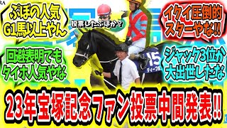 『宝塚記念ファン投票中間発表‼』に対するみんなの反応【競馬の反応集】 [upl. by Uund79]