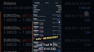 One Week 14418 Profit 🤪  Forex Trading Robot  Algo Trading Software bottrading [upl. by Bowe]