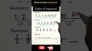 Types of SequencesArithmetic progressionGeometric ProgressionHarmonic Progression Fibonacci [upl. by Winfrid]