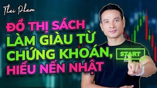 P15 HƯỚNG DẪN ĐỌC ĐỒ THỊ TRONG SÁCH LÀM GIÀU TỪ CHỨNG KHOÁN CÁCH HIỂU SANG NẾN NHẬT TRÊN THỰC TẾ [upl. by Martsen]