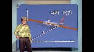 09 Vektoren in der Geometrie 12  Telekolleg Mathematik [upl. by Gerge]