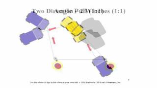 Bonus 02  Winching Diagrams [upl. by Arimay]