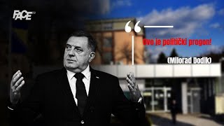 Dodik nakon suđenja „Onako kako je danas postupalo Tužilaštvo takva je BiH – znači nikakva“ [upl. by Larkin]